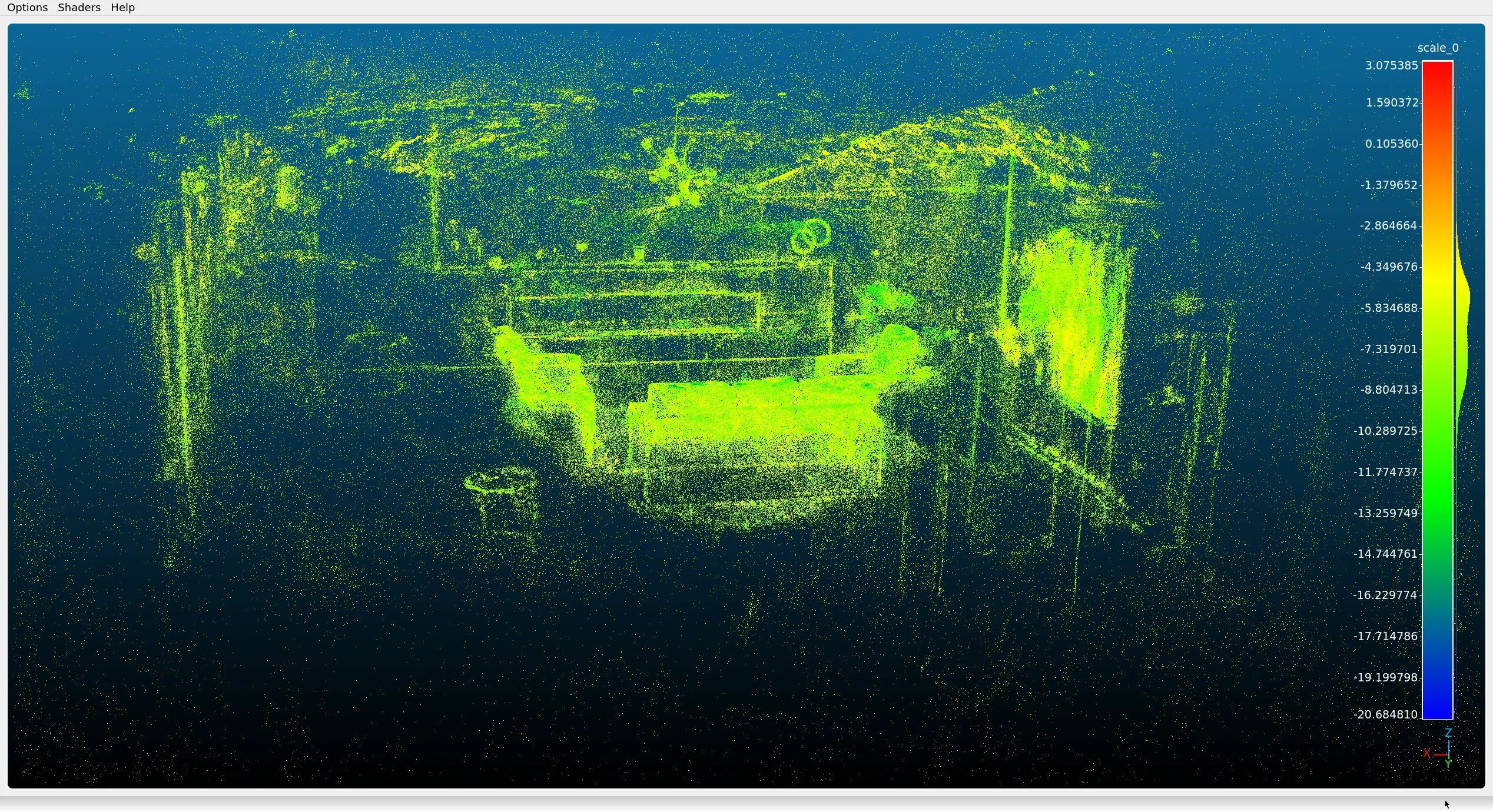 3DGS point clouds